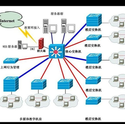 合肥云寶信息技術(shù)江西分公司 軟件開發(fā)的專業(yè)實(shí)踐與創(chuàng)新之路