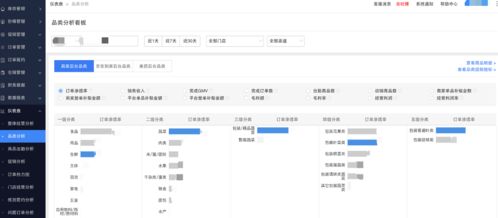 達達集團 以技術賦能中小企業零售數字化，引領即時零售新模式高質量發展
